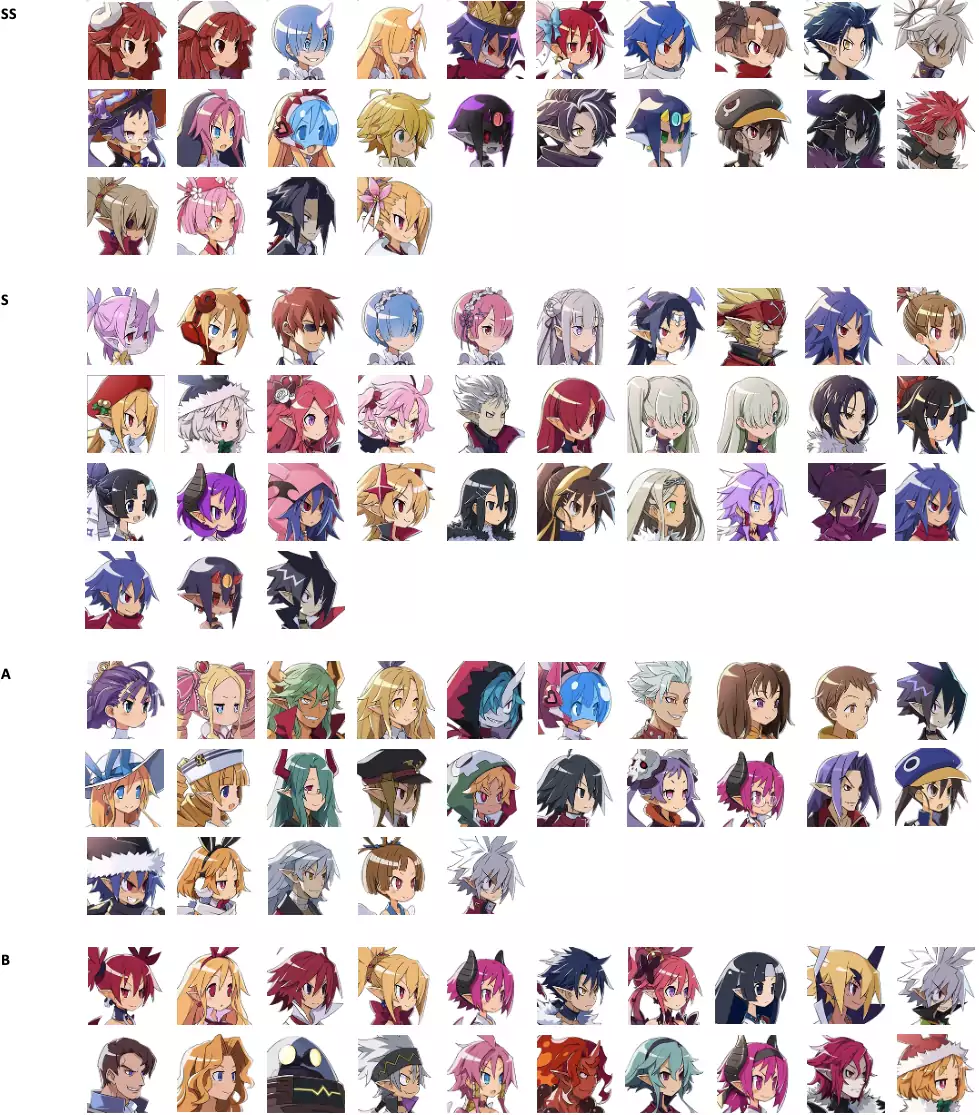 Disgaea Rpg Comprehensive Guide For Newbies Tier List Nijigenfun